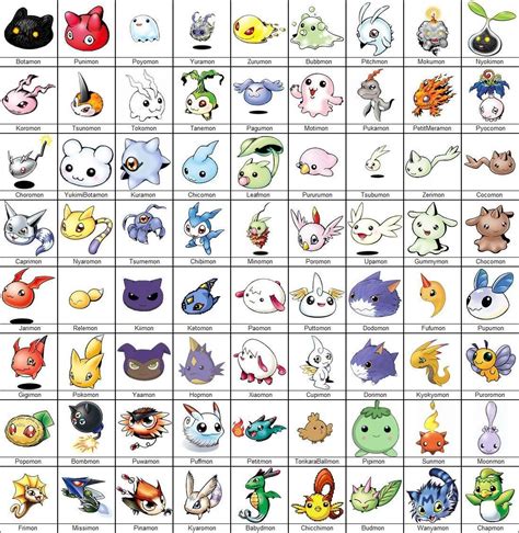digimon list|Iba pa.